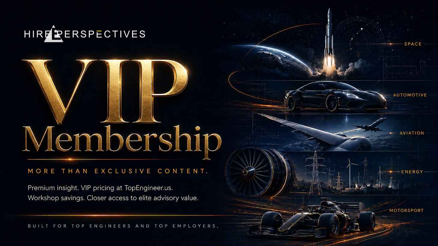 Hire Perspectives VIP membership identity and value summary
